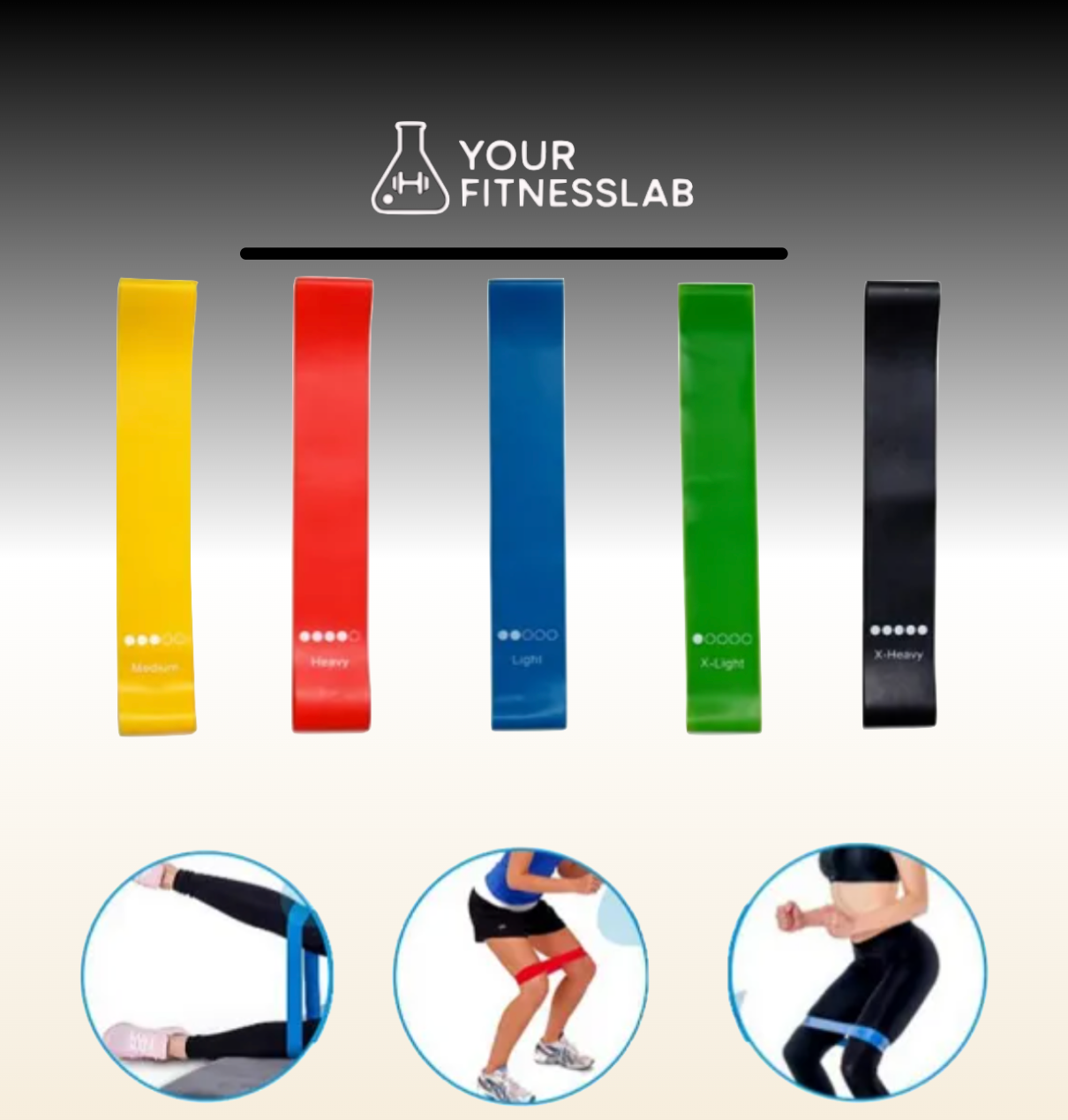 YourFitnessLab™ Resistance Bands