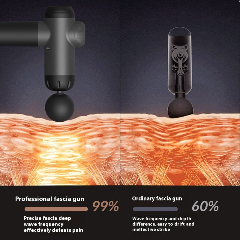 YourFitnessLab™ Massage Gun