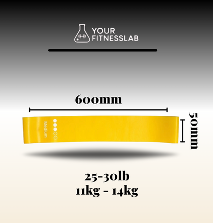 YourFitnessLab™ Resistance Bands