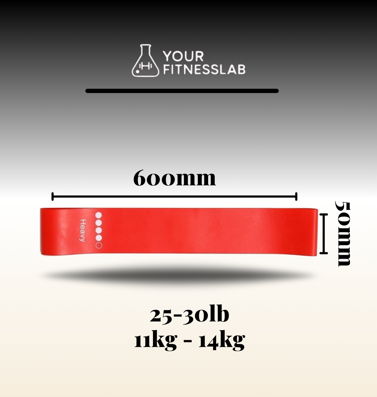 YourFitnessLab™ Resistance Bands