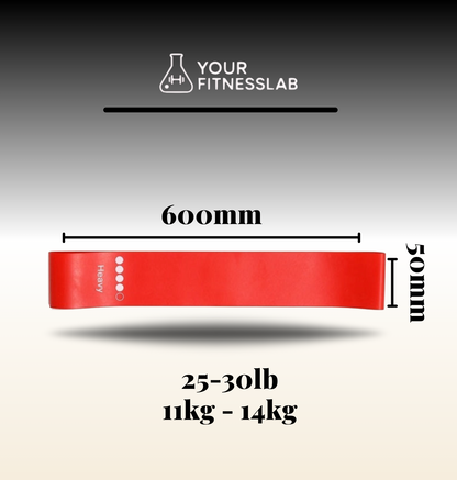 YourFitnessLab™ Resistance Bands
