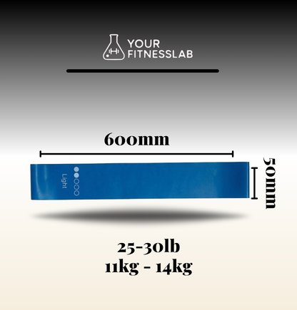 YourFitnessLab™ Resistance Bands