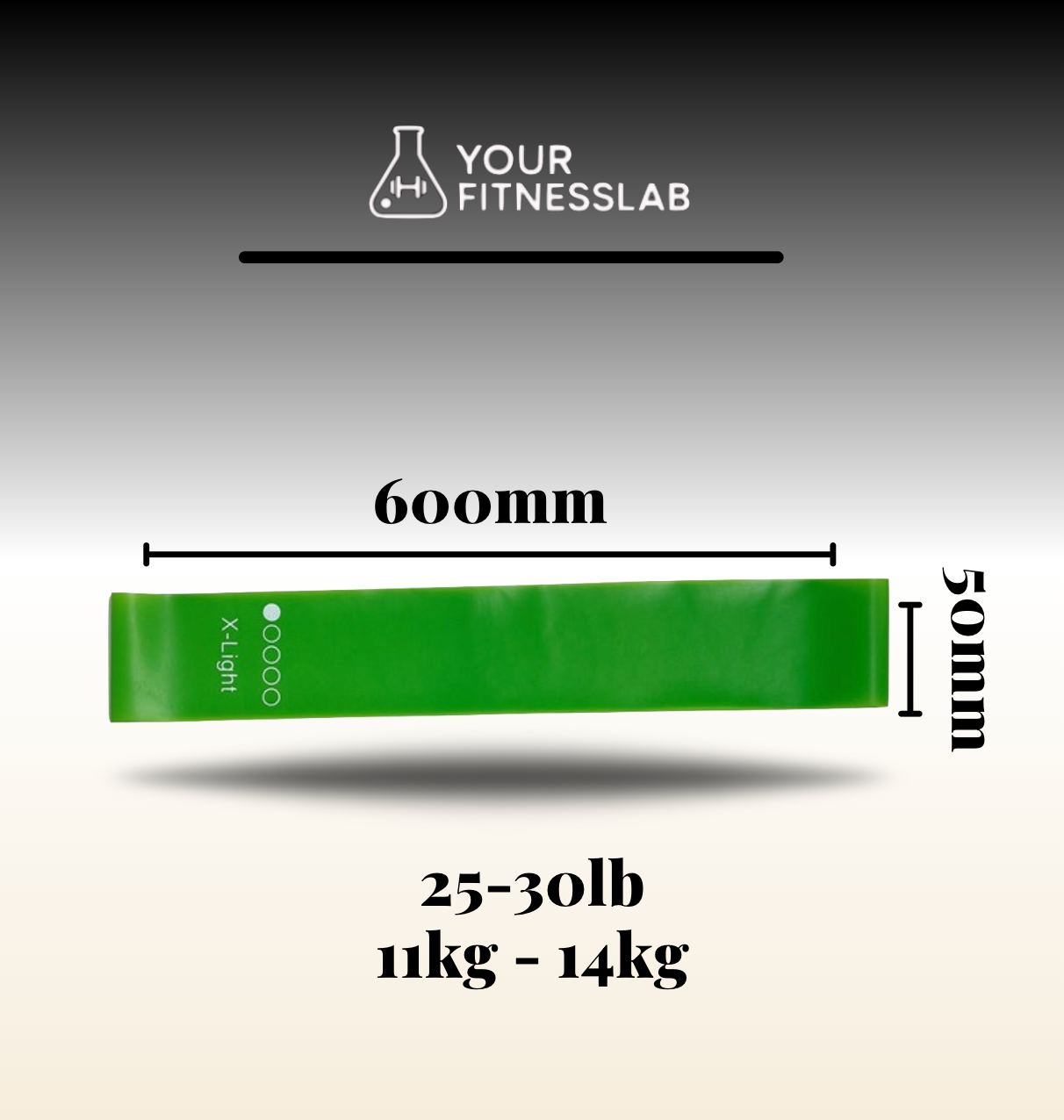 YourFitnessLab™ Resistance Bands