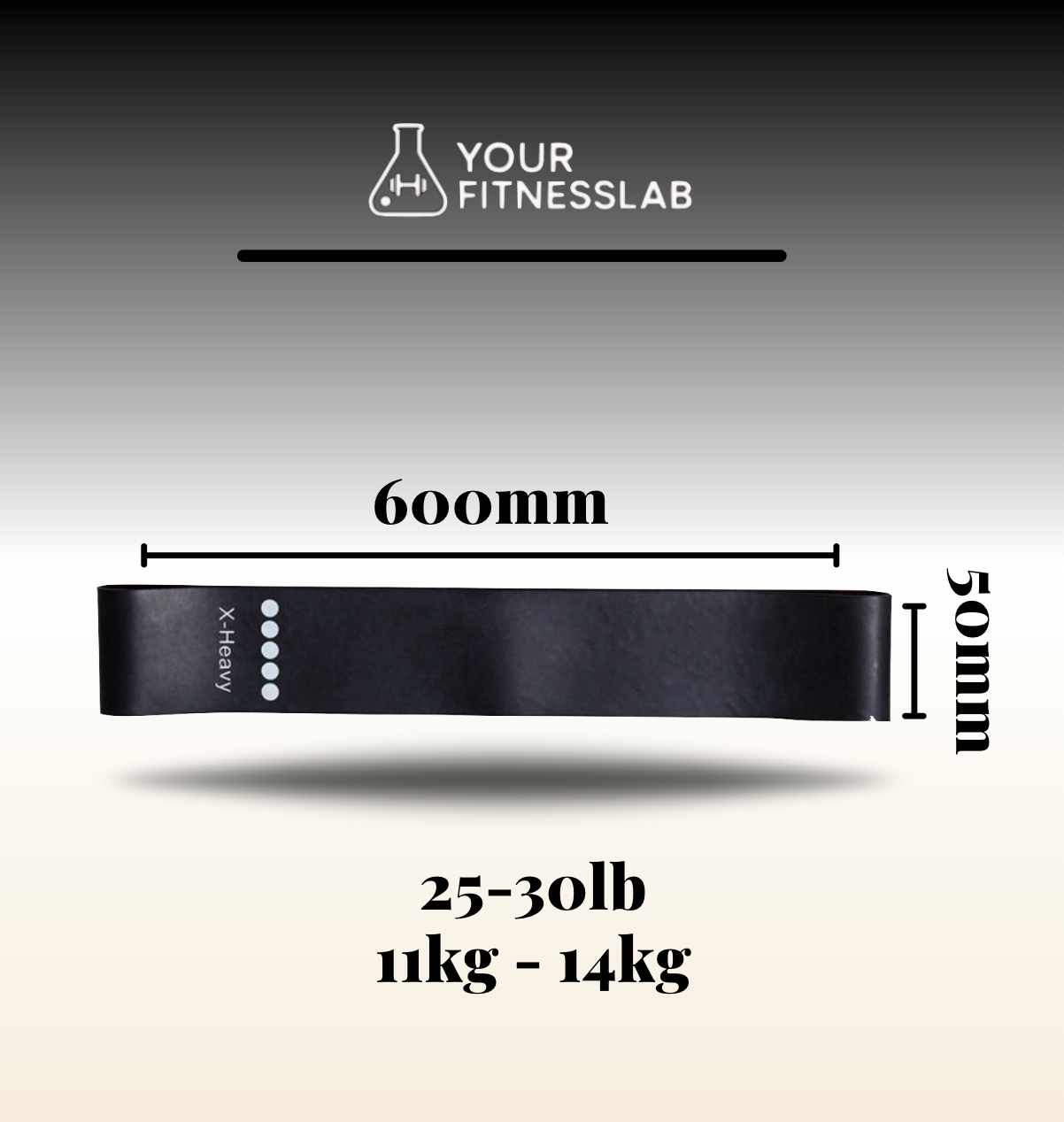 YourFitnessLab™ Resistance Bands