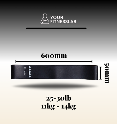 YourFitnessLab™ Resistance Bands