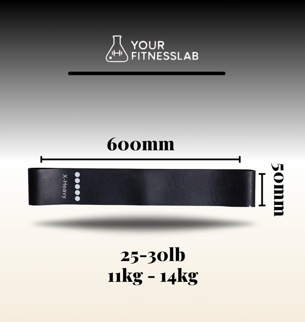 YourFitnessLab™ Resistance Bands
